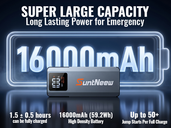 SUPER LARGE CAPACITY Phone