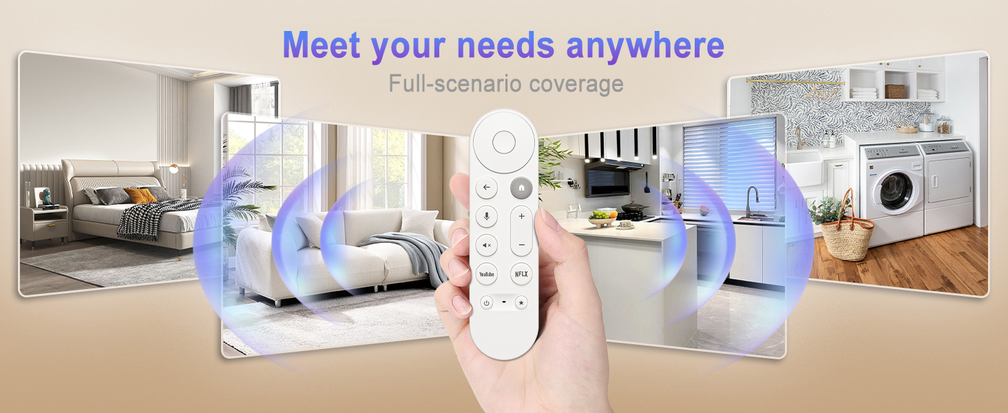 Voice Replacement Remote Control for Chromecast-Google-TV 4K/HD, for Google-TV-Streamer-Remote 4K