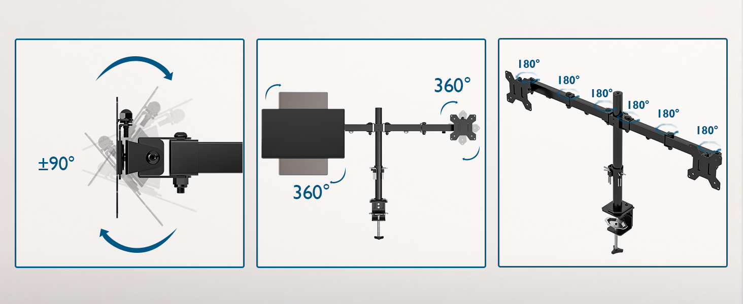 Monitor mount with multiple adjustment angles. Three panels show 190° tilt, 360° rotation, and various arm positions for flexible screen placement.