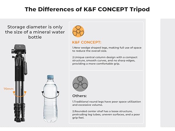 K&amp;F CONCEPT camera video tripod