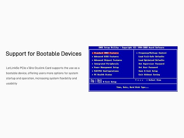 LetLinkSo Gen4 PCIe 4.0 x16 to Oculink SFF-8612 External SFF-8611 Adapter Card for NVMe