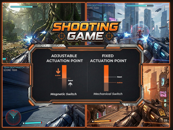 Hall Effect Magnetic Keyboard