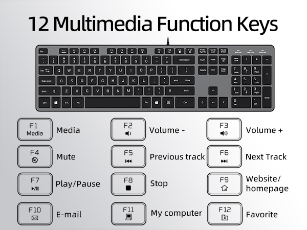 Typewriter Keyboard low profile full size quiet ultra slim silent wired usb flat chocolate keys