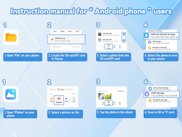 USB C to USB 3.0 Adapter