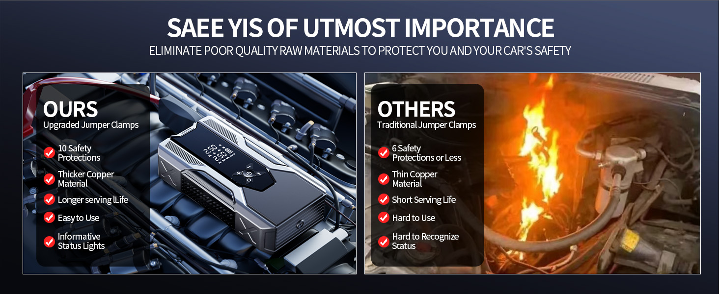 Portable Jump Starter with Air Compressor