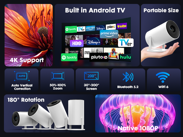 tv projector for bedroom