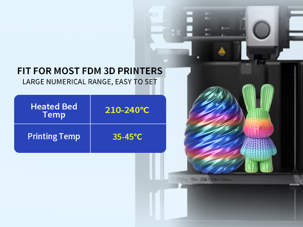 fit for most FDM printers