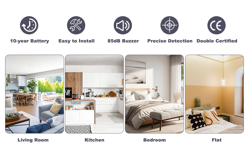 smoke alarm, smoke detector, fire alarm