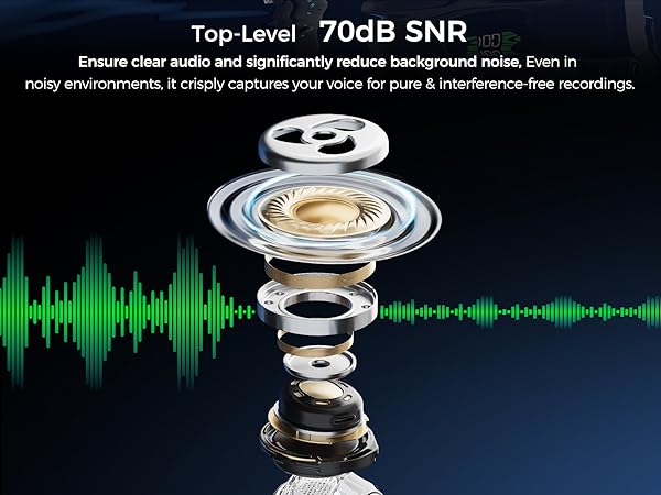 Text reads '70dB SNR'. Technical illustration showing audio waves and concentric rings representing sound reduction technology with green waveform display.