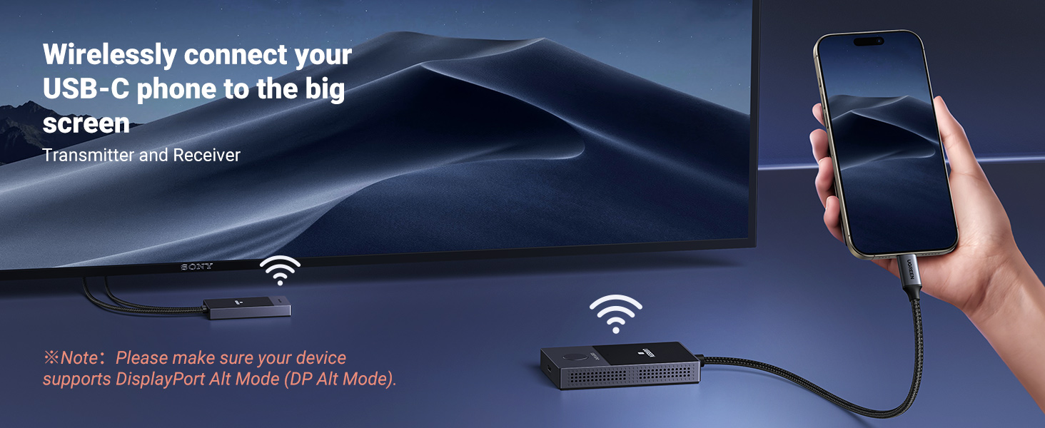 Wireless HDMI Transmitter and Receiver