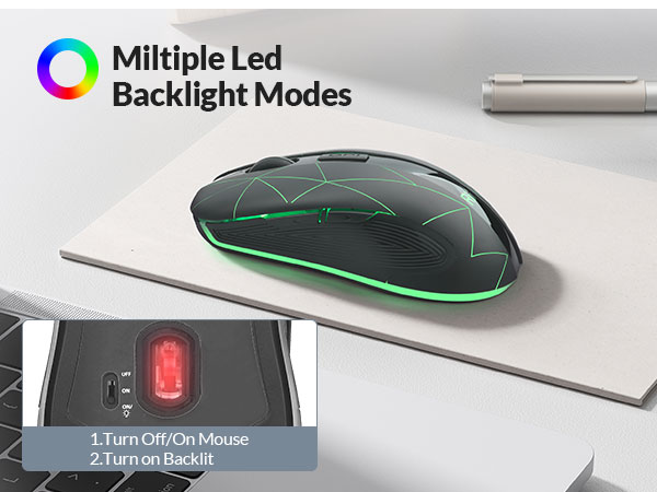 RGB Backlit LED Mouse
