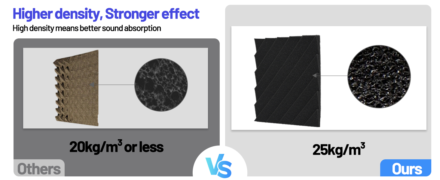 sound deadening panels