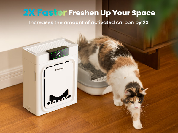 Air Purifiers for Home Pets