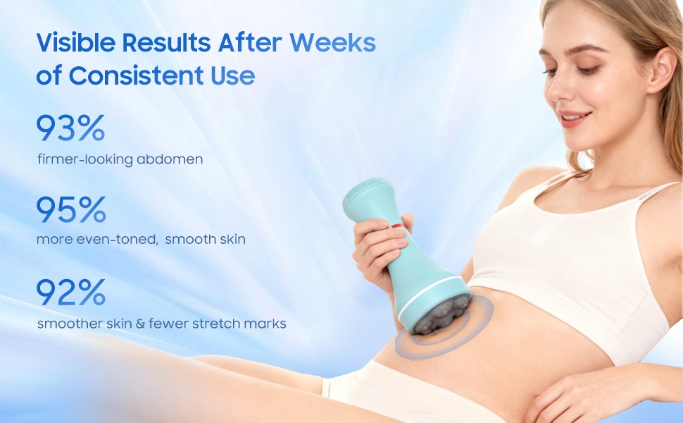 ZEDRIWELL Rolling Massager