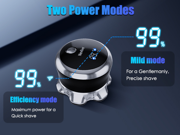 ideal for bald maintenance