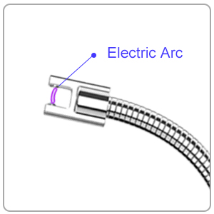 grill lighter lhter lgter wind proof usb plasma electronic rechargable flexible neck charge no fluid