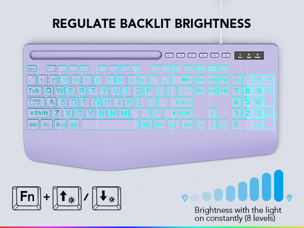 backlit keyboard