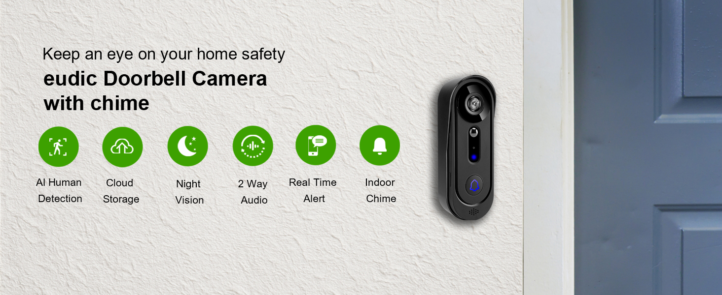 Text reads 'Keep an eye on your home safety' and 'eufy Doorbell Camera with chime'. Icons show features: AI human detection, 2K HD, Two-way audio, Anti-theft, HomeBase, and 24/7 Live.