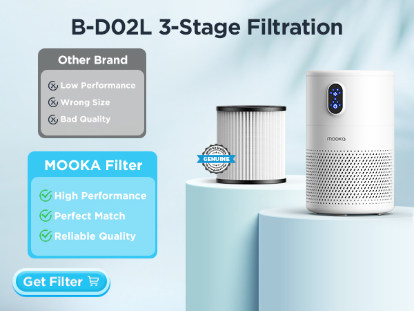 MOOKA B-D02L Filter