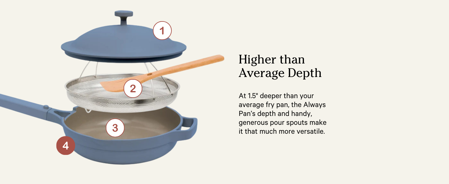 kitchen cooking set hex clad non stick frying pan non toxic our place cookware ceramic pots pans