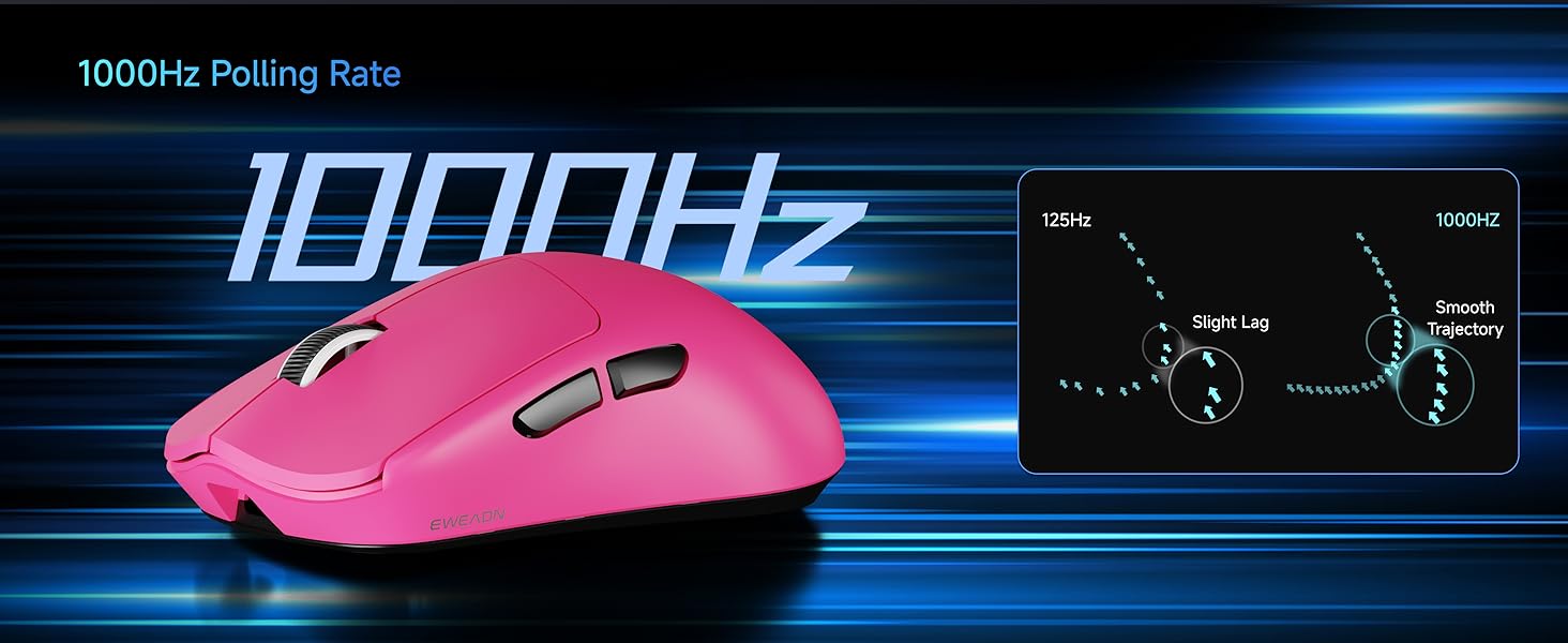 125Hz-250Hz-500Hz-1000Hz