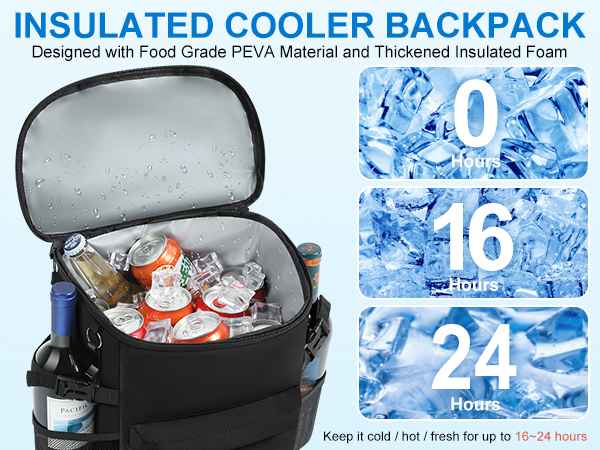 Backpack Cooler 4