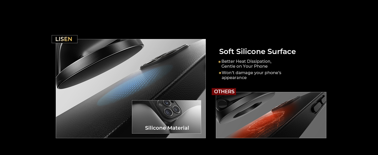 LISEN Qi2.2 25W Magsafe Car Mount Charger