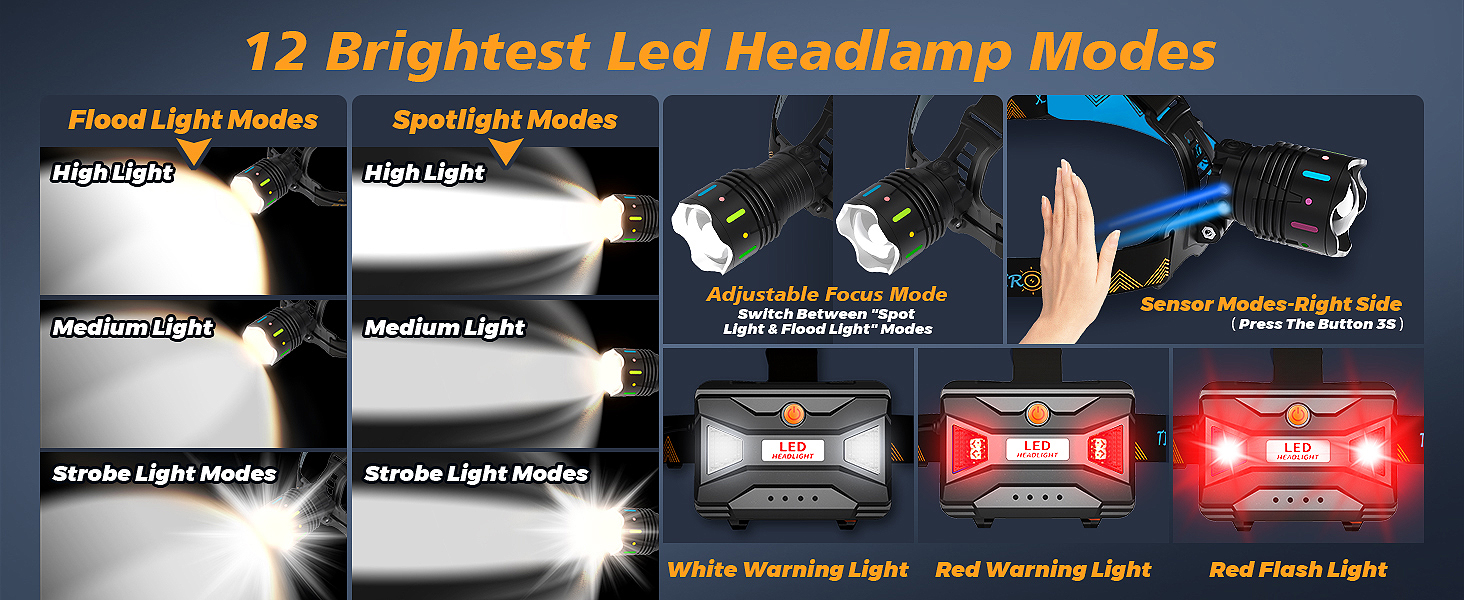 headlamp rechargeable led