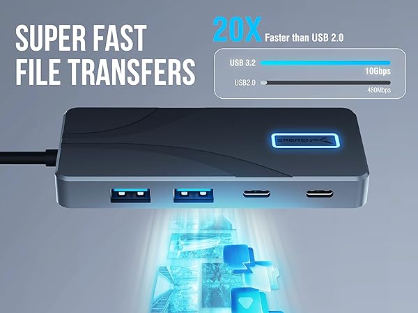 SUPER FAST FILE TRANSFERS