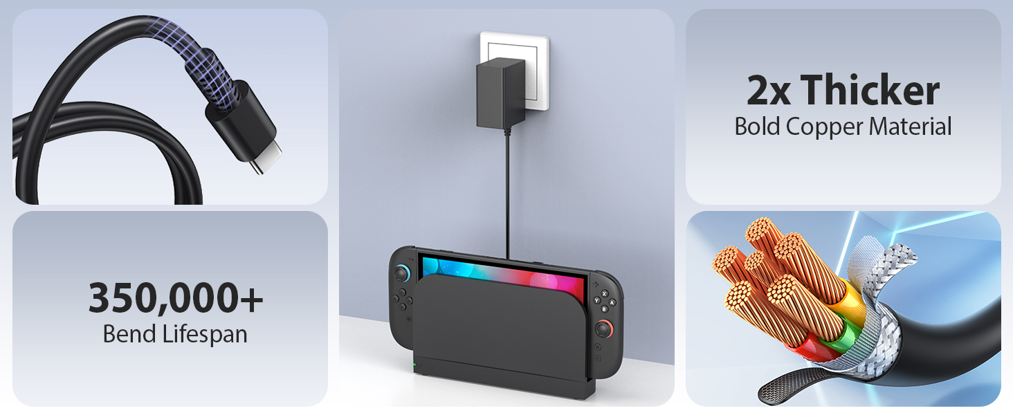 Switch 2 Charger - 60W AC Adapter for Nitendo 2(2025) with 6.6FT Long Cable, Support 4K TV Dock