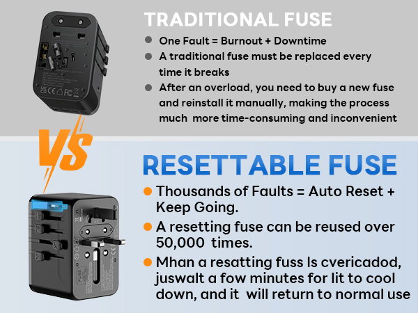 Universal Travel Adapter