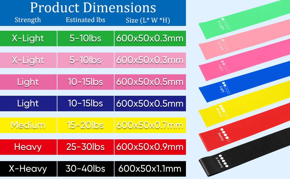 7 Pack Elastic Resistance Bands Set