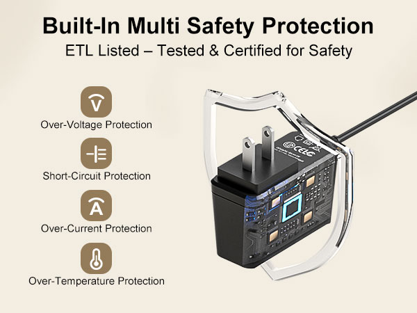 Built-In Multi Safety Protection ETL Listed-Tested &amp;amp; Certified for Safety