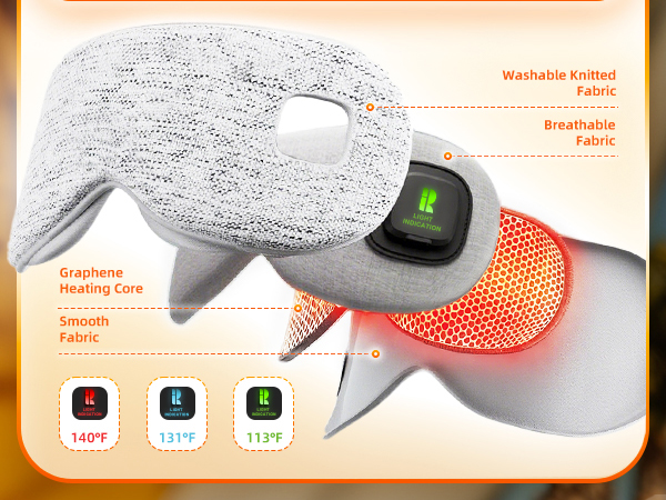 warm compress for eyes