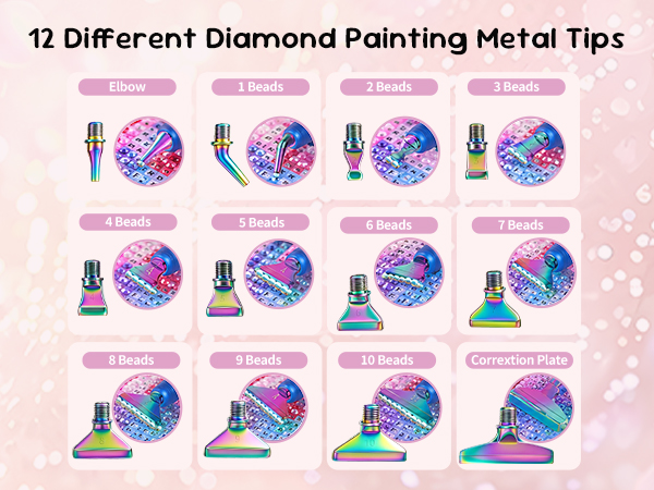 12 Different Metal Tips