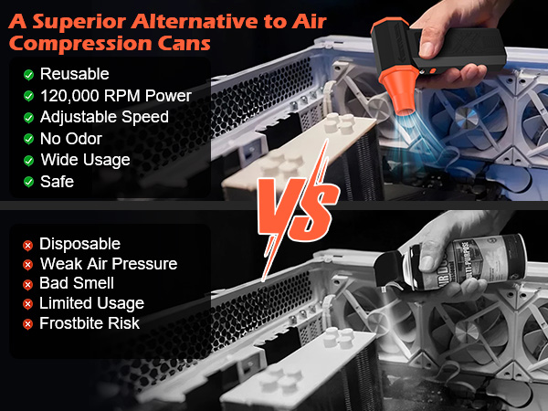 Compressed Air Duster, Electric Air Duster