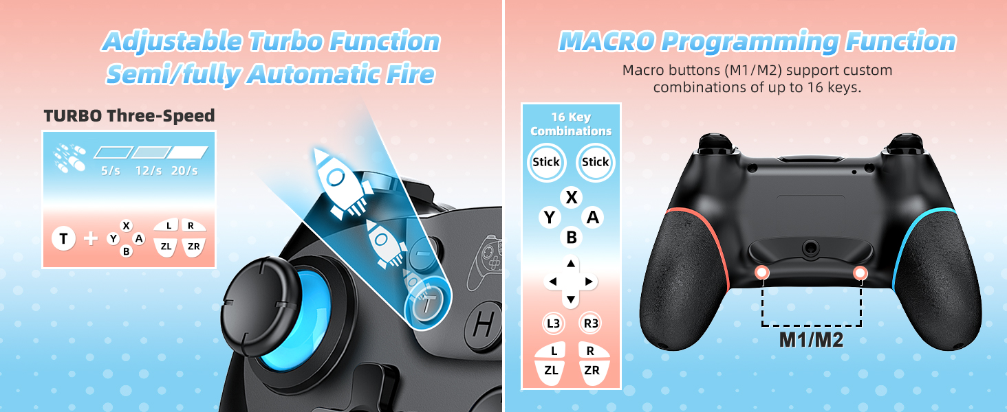 controllers