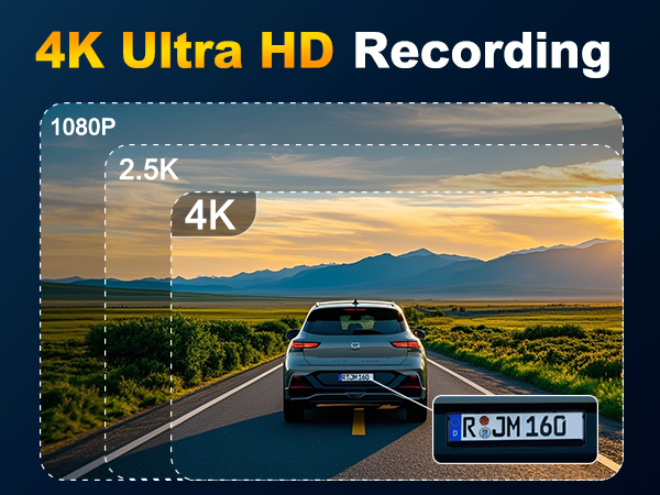 Comparison of video resolutions: 1080P, 2.5K, and 4K Ultra HD. Image shows a car on a road with mountains, demonstrating increased clarity at higher resolutions.