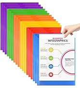 Officygnet 18 Packs 2 Pocket Folders with 3 Prongs Fastener, Heavy Duty Plastic Folder with Clear...