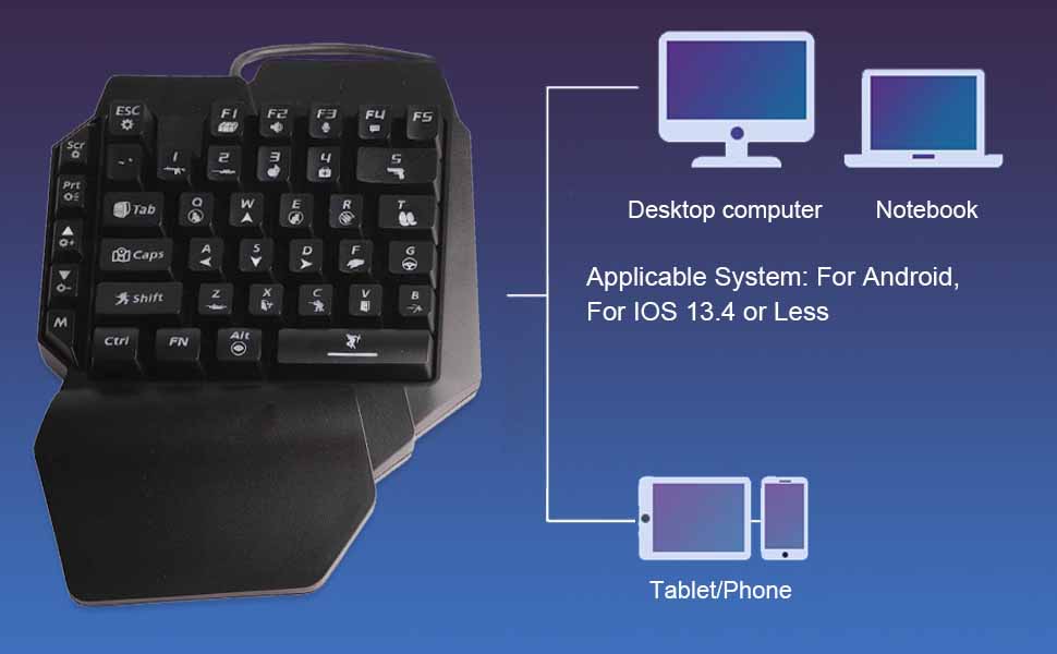 35Keys Mini Gaming Keypad Mouse