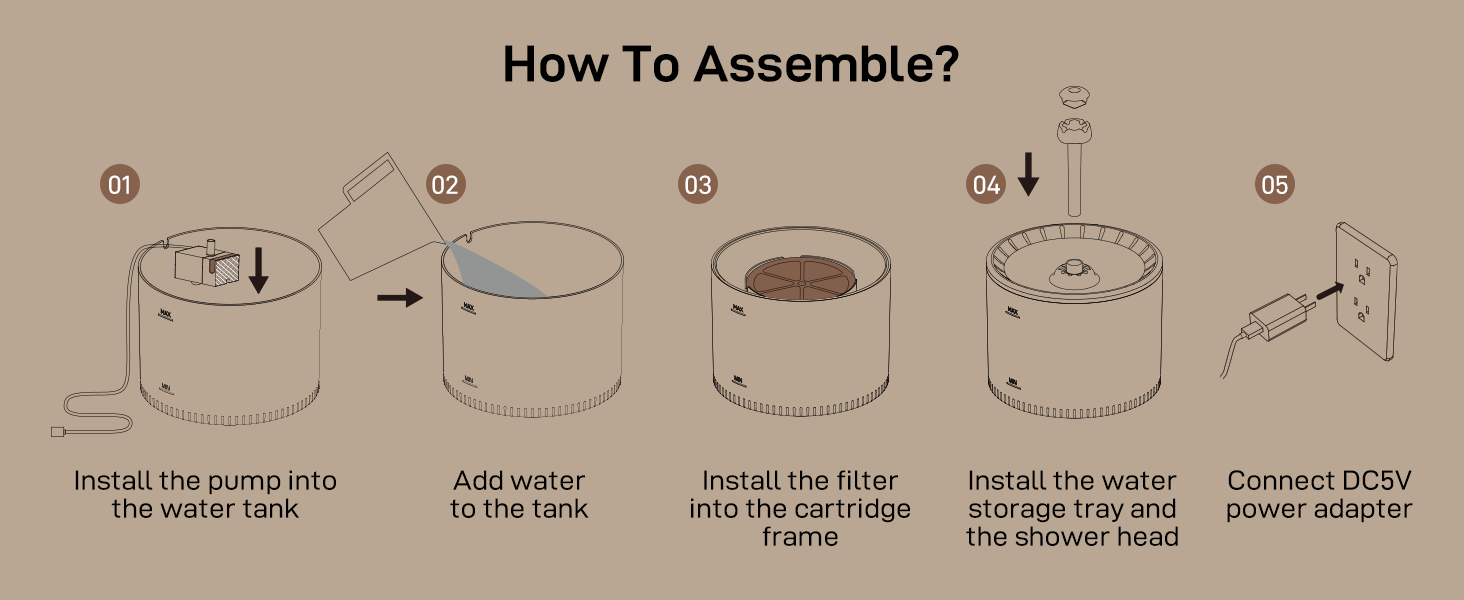 auto cat feeder and water