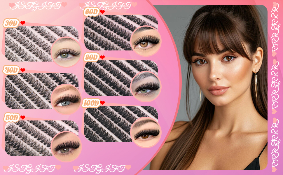 Individual Lash Extension Kit