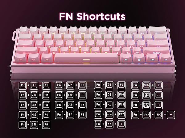 Magnetic Keyboard