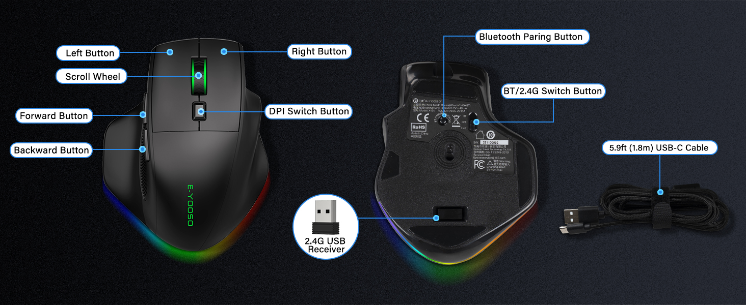 computer mice