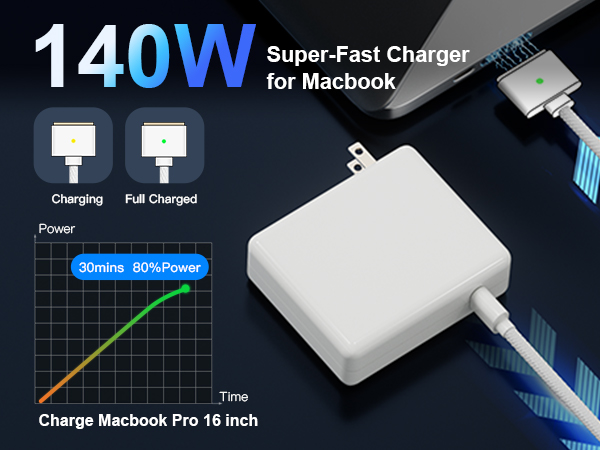 Mac Book Pro Charger