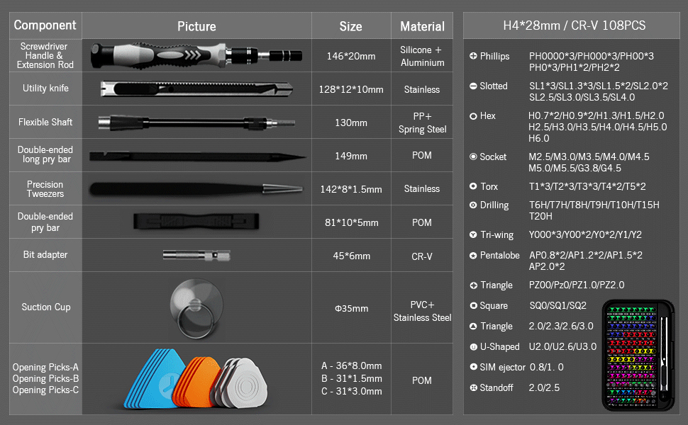 precision kit, electronics repair, computer tools