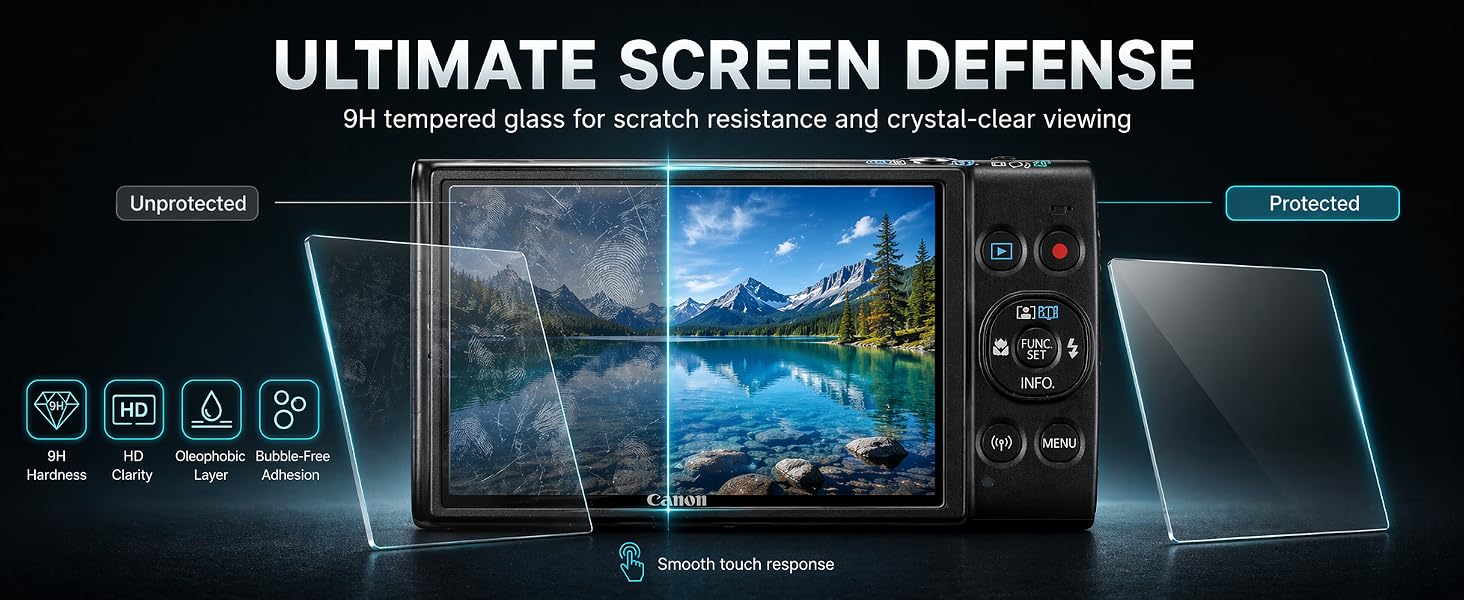 Canon ELPH 360 screen protector