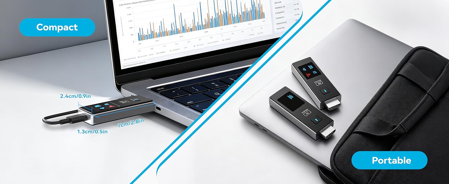 Wireless HDMI Transmitter and Receiver