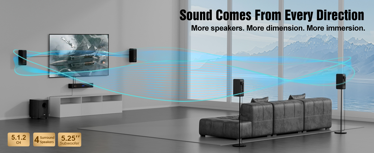 Break Free from Flat 2.0 TV Sound to 5.1 Surround Sound