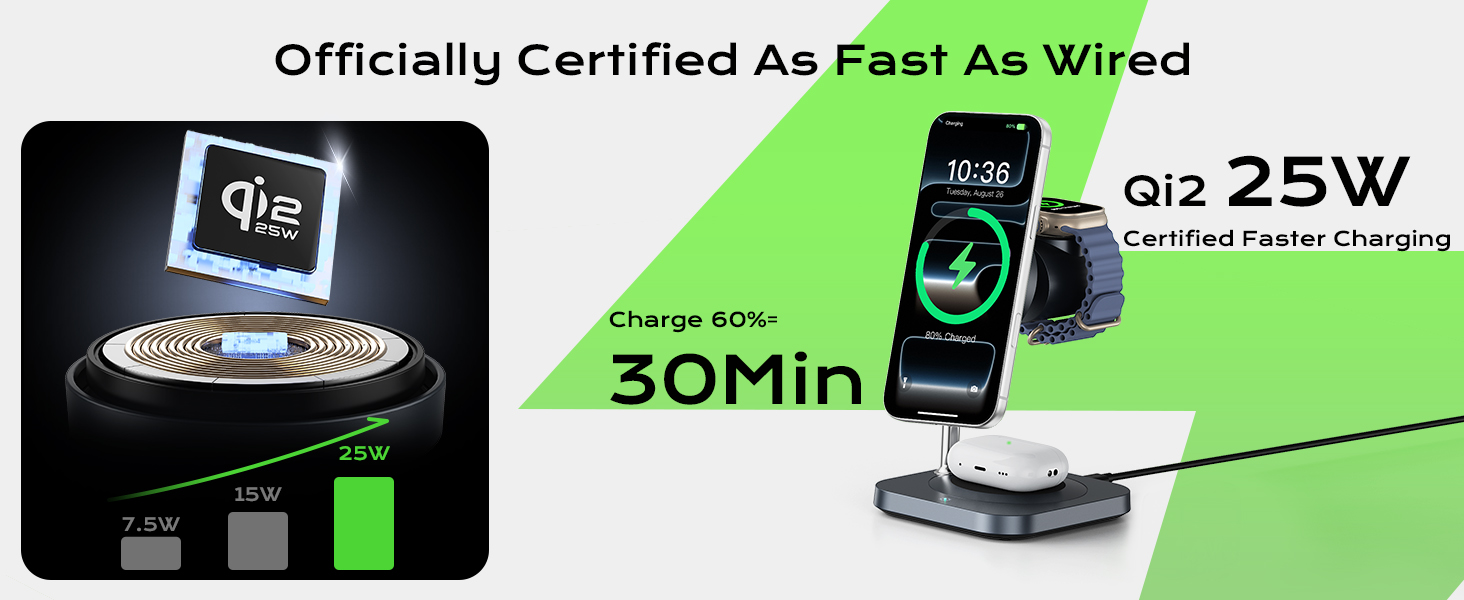 wireless charger iphone